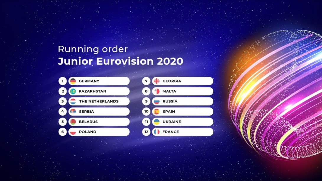 This is the Running Order for Junior Eurovision 2020